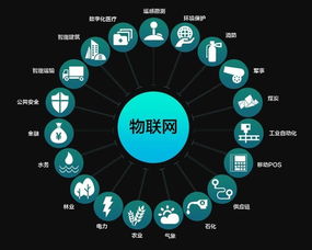 噱頭大于實用 家電產品何以成為‘偽智能’重災區？