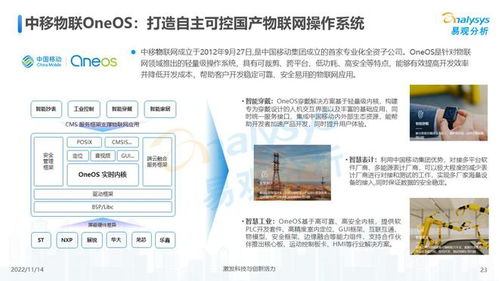 萬物互聯(lián)，合作共贏——2022中國(guó)物聯(lián)網(wǎng)技術(shù)研發(fā)洞察