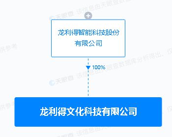 龍利得1億元布局文化與科技新賽道，文化科技子公司劍指集成電路與物聯(lián)網(wǎng)研發(fā)