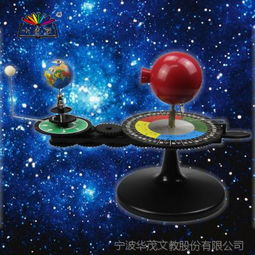 探索教學演示用品市場 價格、廠家與中國供應商全解析